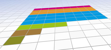 Management Skills - Modular Promgrammes